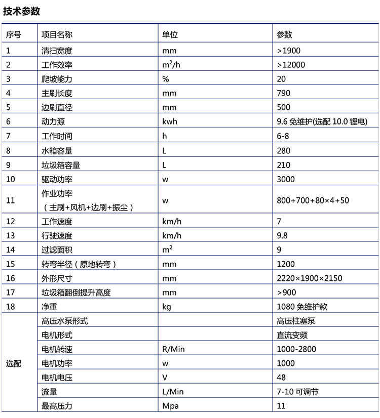 MN-E800LD 自卸式扫地机-2.jpg